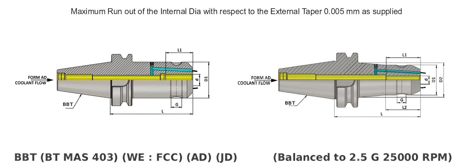 BT40 WE06 050 Weldon Type Holder With Face Coolant Channel (FCC) AD+B/2.5G 25000SL
